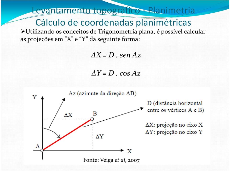 Trigonometria plana, é possível calcular as projeções em X