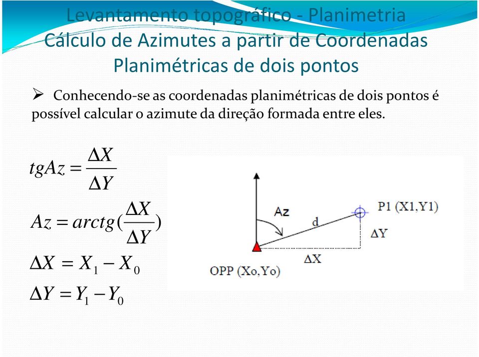 planimétricas de dois pontos é possível calcular o azimute da direção