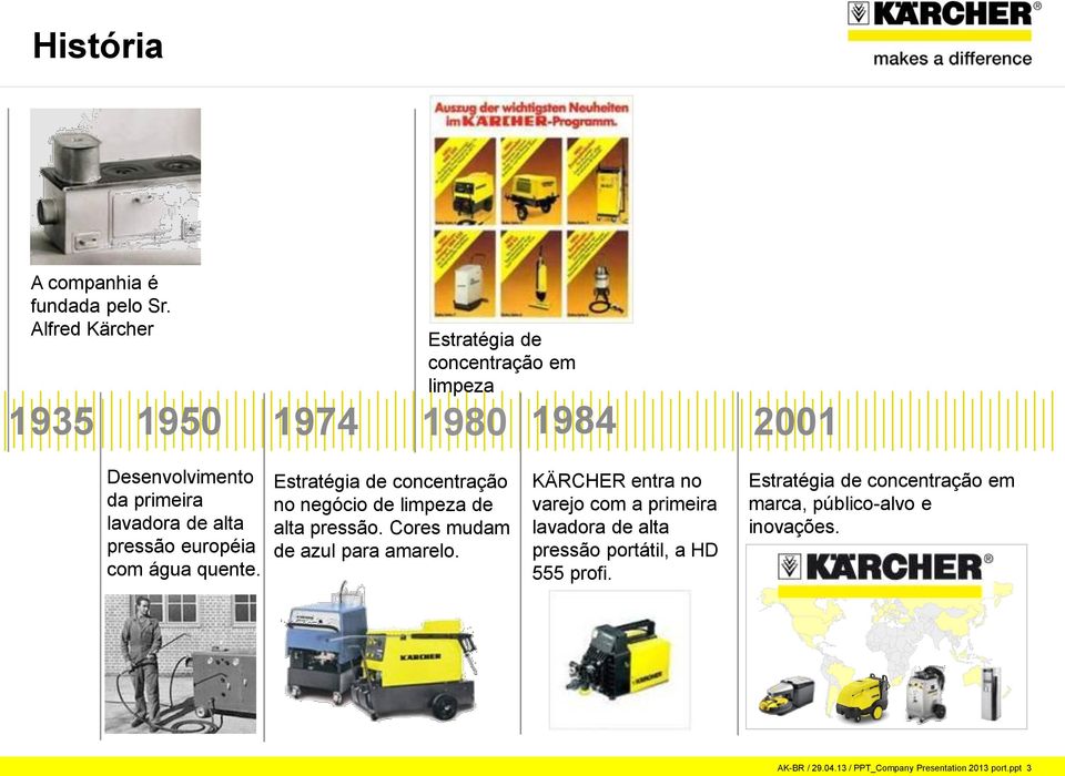 pressão européia com água quente. Estratégia de concentração no negócio de limpeza de alta pressão.