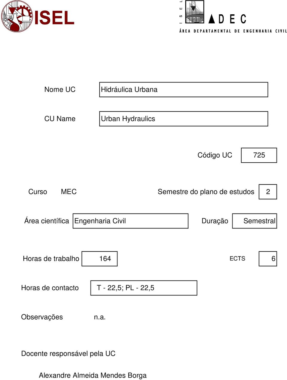 Horas de trabalho 164 ECTS 6 Horas de contacto T - 22,5; PL - 22,5