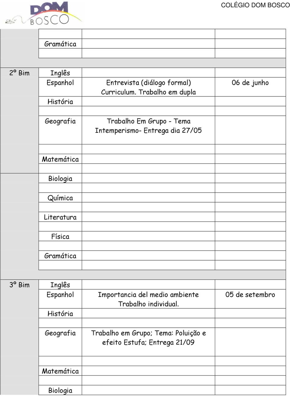 Entrega dia 27/05 3º Bim Inglês Espanhol Importancia del medio ambiente