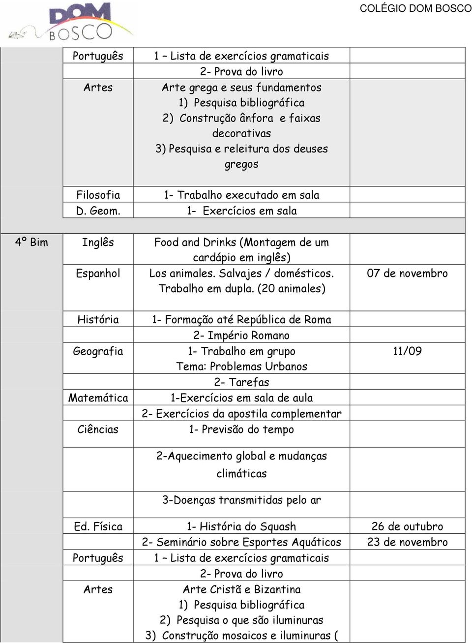 (20 animales) 07 de novembro 1- Formação até República de Roma 2- Império Romano 1- Trabalho em grupo Tema: Problemas Urbanos 2- Tarefas 1- Previsão do tempo 11/09 2-Aquecimento global e mudanças