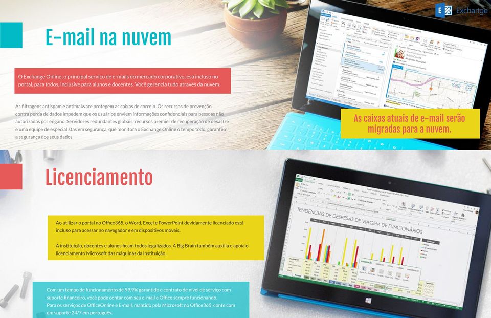 Os recursos de prevenção contra perda de dados impedem que os usuários enviem informações confidenciais para pessoas não autorizadas por engano.