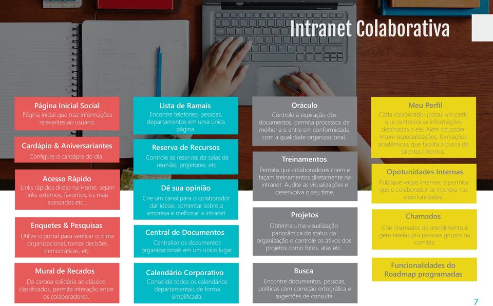 .. Enquetes & Pesquisas Utilize o portal para verificar o clima organizacional, tornar decisões democráticas, etc. Lista de Ramais Encontre telefones, pessoas, departamentos em uma única página.