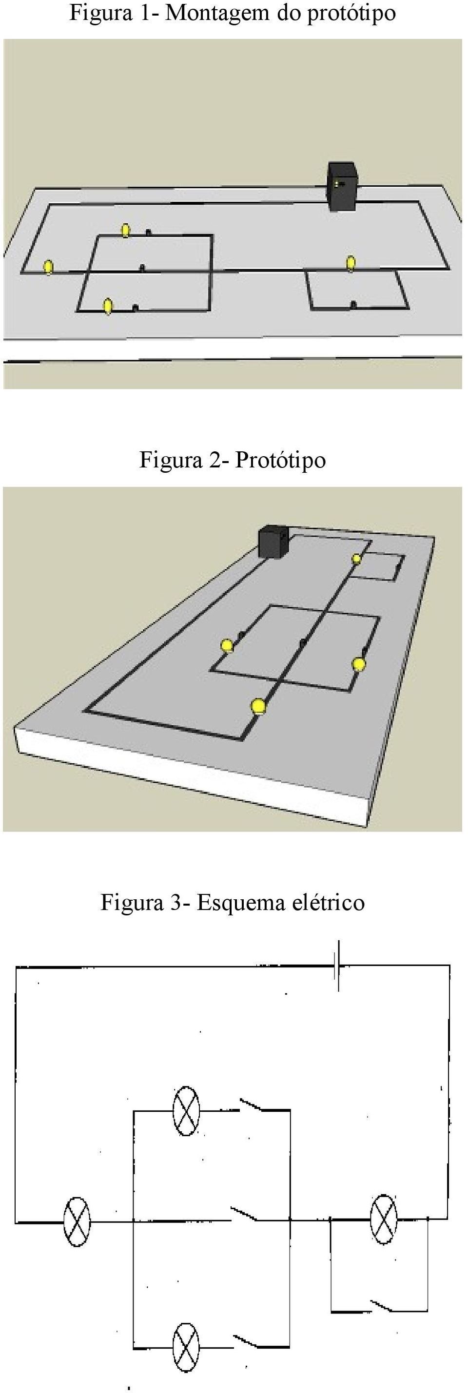 2- Protótipo Figura