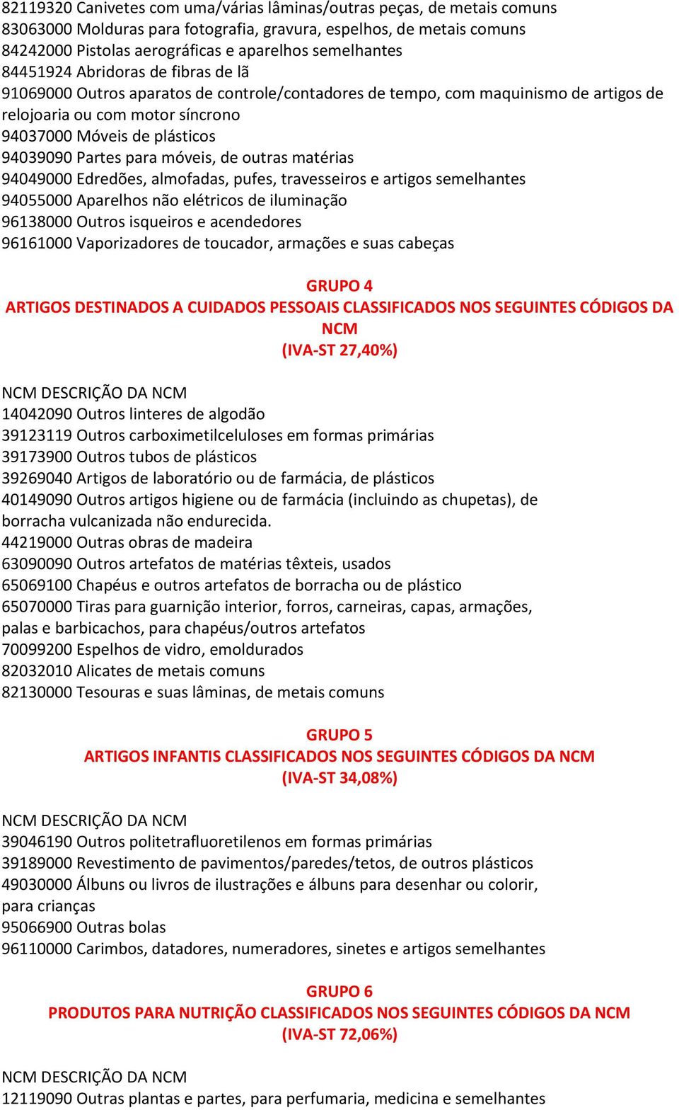 para móveis, de outras matérias 94049000 Edredões, almofadas, pufes, travesseiros e artigos semelhantes 94055000 Aparelhos não elétricos de iluminação 96138000 Outros isqueiros e acendedores 96161000