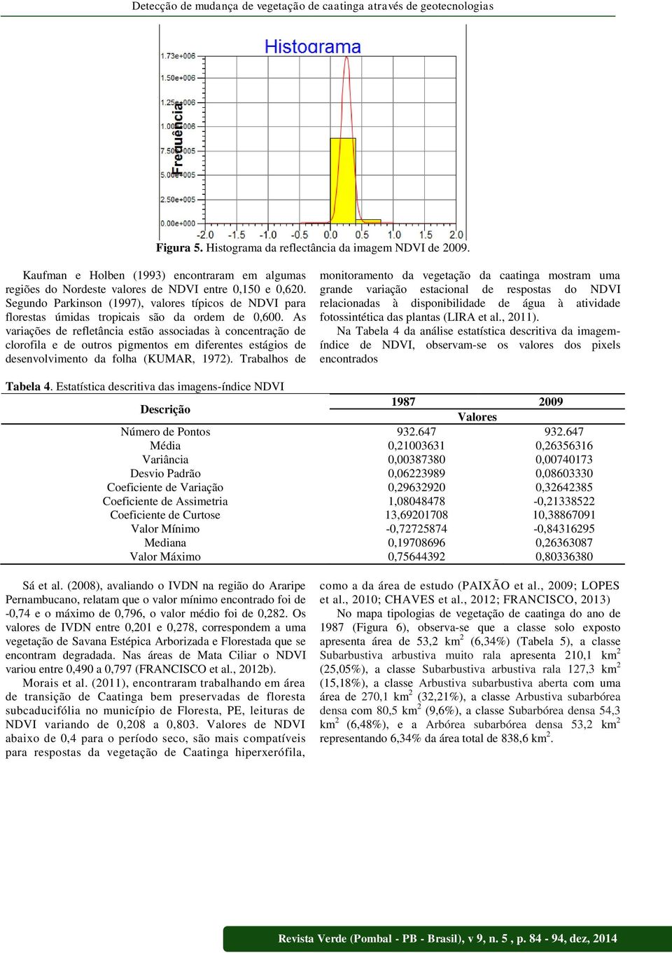 Segundo Parkinson (1997), valores típicos de NDVI para florestas úmidas tropicais são da ordem de 0,600.