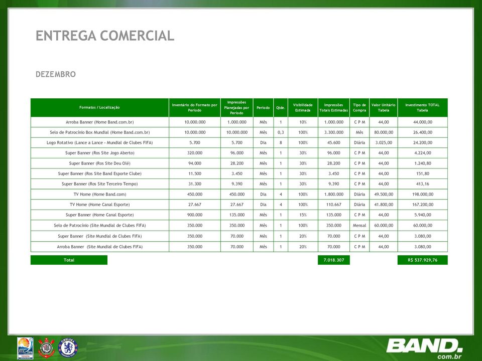 br) Selo de Patrocínio Box Mundial (Home Band.com.