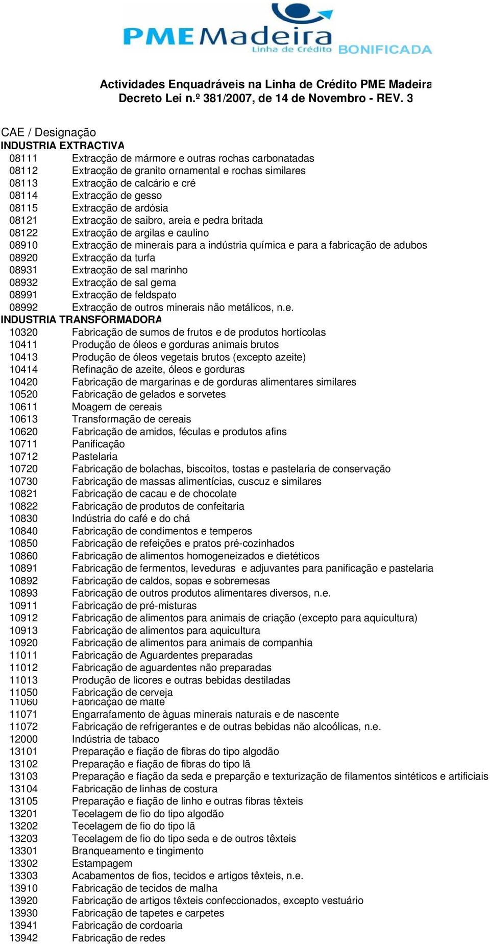 Extracção da turfa 08931 Extracção de 