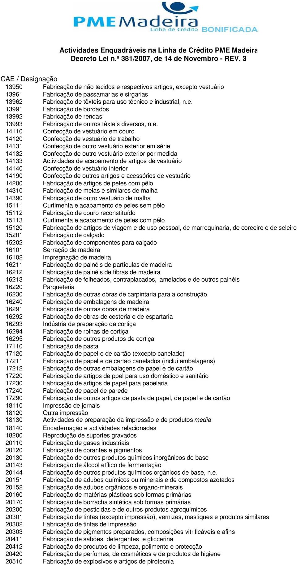 Actividades de acabamento de artigos de vestuário 14140 Confecção de vestuário interior 14190 Confecção de outros artigos e acessórios de vestuário 14200 Fabricação de artigos de peles com pêlo 14310