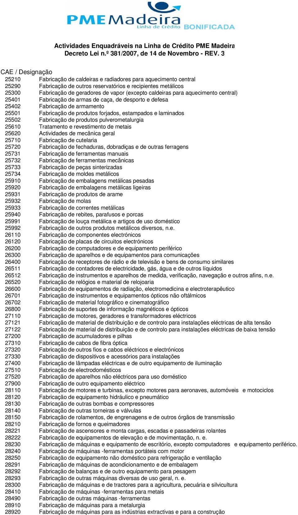 pulverometalurgia 25610 Tratamento e revestimento de metais 25620 Actividades de mecânica geral 25710 Fabricação de cutelaria 25720 Fabricação de fechaduras, dobradiças e de outras ferragens 25731