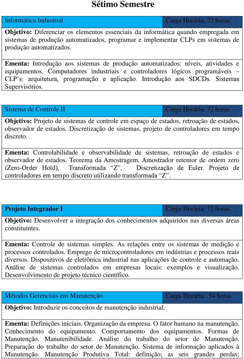 Computadores industriais e controladores lógicos programáveis CLP s: arquitetura, programação e aplicação. Introdução aos SDCDs. Sistemas Supervisórios.