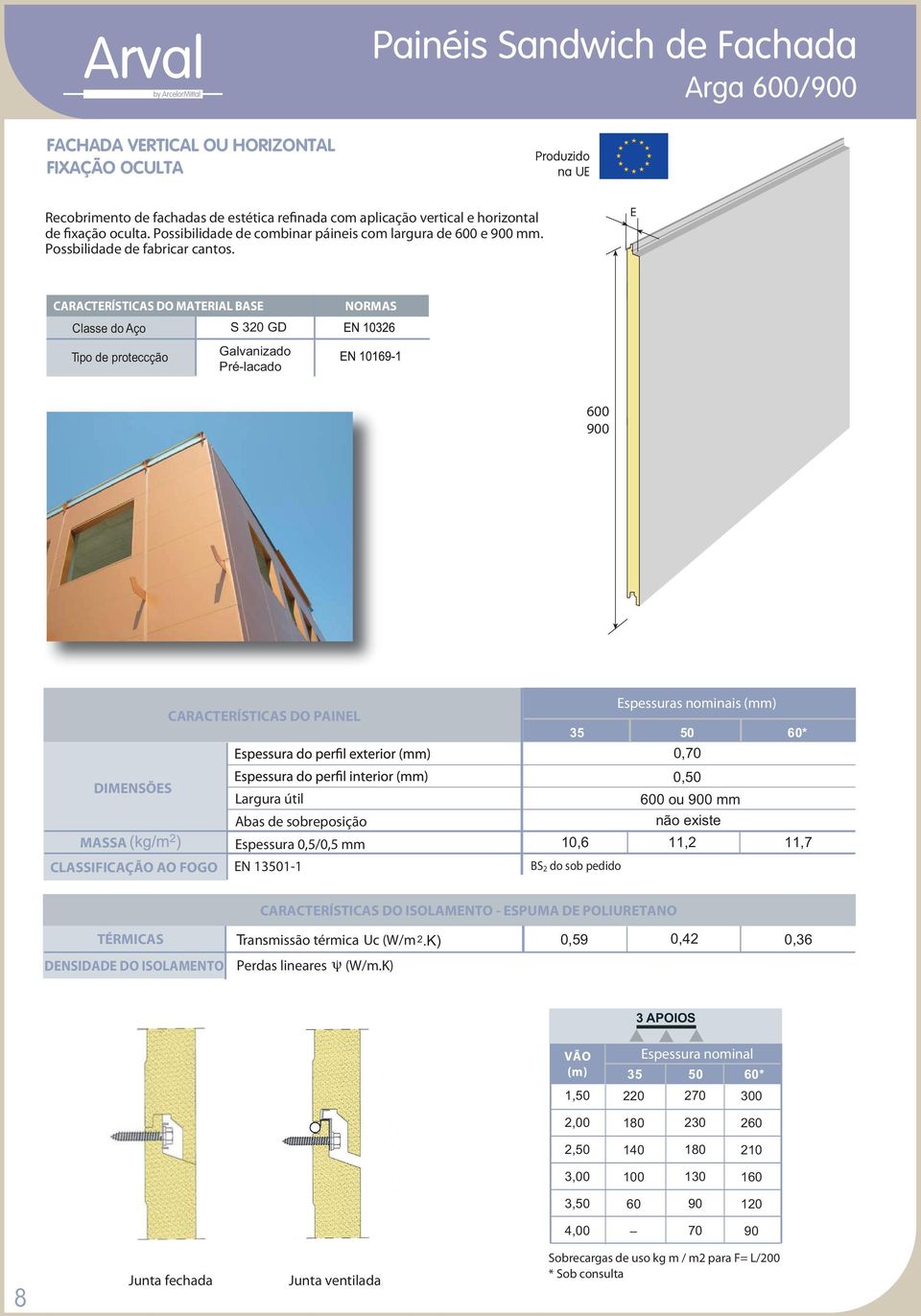 E CARACTERÍSTICAS DO MATERIAL BASE Classe do Aço S 320 GD Tipo de proteccção Galvanizado Pré-lacado NORMAS 600 900 DIMENSÕES Largura útil Abas de sobreposição MASSA Espessura 0,5/0,5 mm CLASSIFICAÇÃO