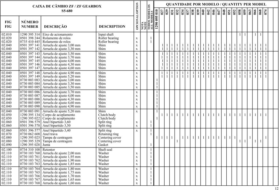 040 050 397 4 Arruela de ajuste 3,00 mm Shim 0.040 050 397 4 Arruela de ajuste 3,30 mm Shim 0.040 050 397 43 Arruela de ajuste 3,50 mm Shim 0.040 050 397 44 Arruela de ajuste 3,70 mm Shim 0.