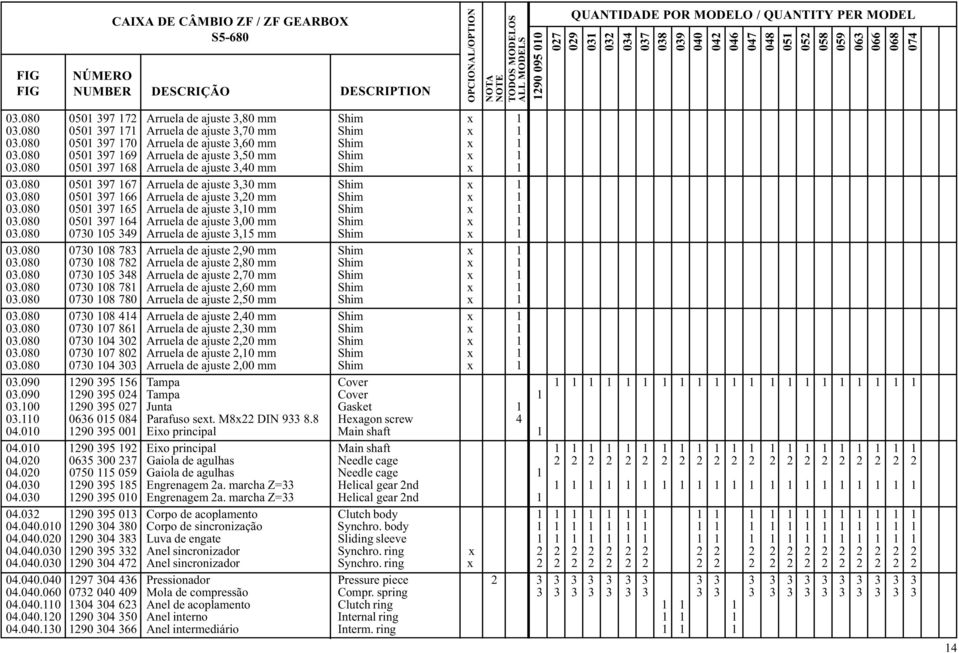 080 050 397 69 Arruela de ajuste 3,50 mm Shim 03.080 050 397 68 Arruela de ajuste 3,40 mm Shim 03.080 050 397 67 Arruela de ajuste 3,30 mm Shim 03.080 050 397 66 Arruela de ajuste 3,0 mm Shim 03.