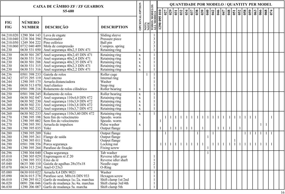 spring 3 04.30 0630 53 050 Anel segurança 40,5 DIN 47 Retaining ring 04.30 0630 50 87 Anel segurança 40,45 DIN 47 Retaining ring 04.30 0630 53 34 Anel segurança 40,4 DIN 47 Retaining ring 04.