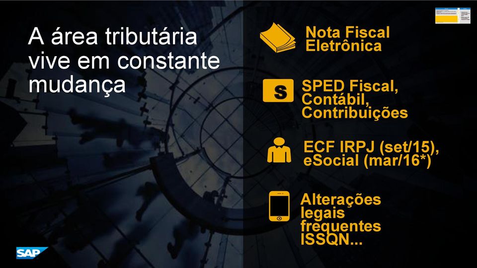 (set/15), esocial (mar/16*) Alterações legais frequentes ISSQN.