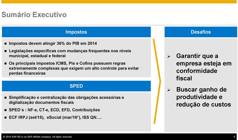 centralização das obrigações acessórias e digitalização documentos fiscais SPED s : NF-e, CT-e, ECD, EFD, Contribuições ECF IRPJ (set/15), esocial (mar/16*), ISS QN.