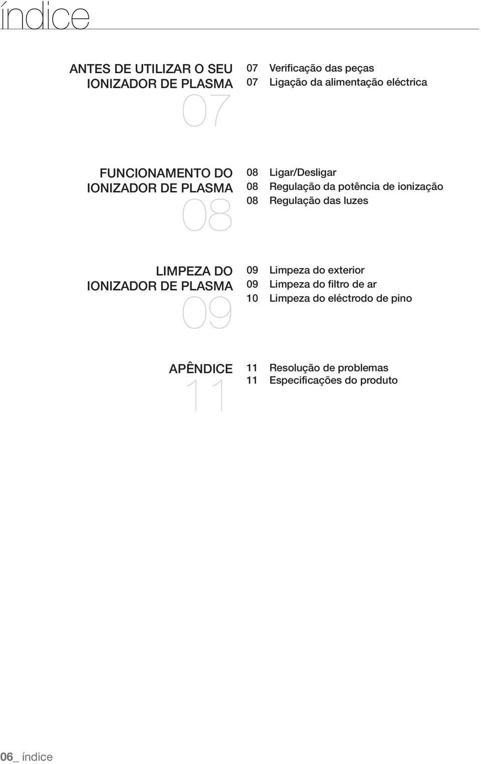 08 Regulação das luzes LIMPEZA DO IONIZADOR DE PLASMA 09 09 Limpeza do exterior 09 Limpeza do filtro de ar
