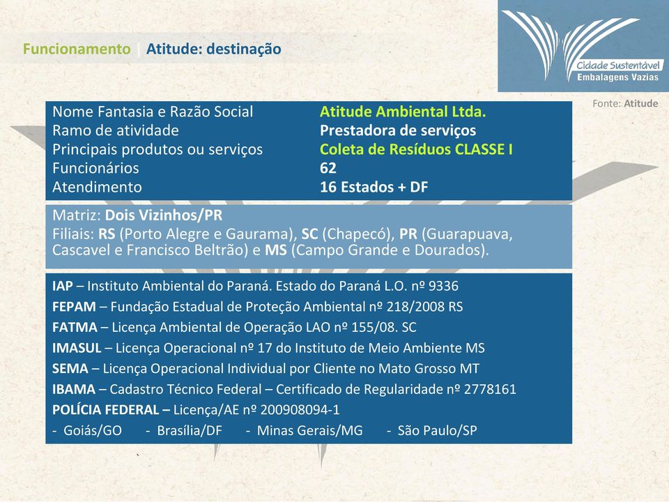 Gaurama), SC (Chapecó), PR (Guarapuava, Cascavel e Francisco Beltrão) e MS (Campo Grande e Dourados). Fonte: Atitude IAP Instituto Ambiental do Paraná. Estado do Paraná L.O.