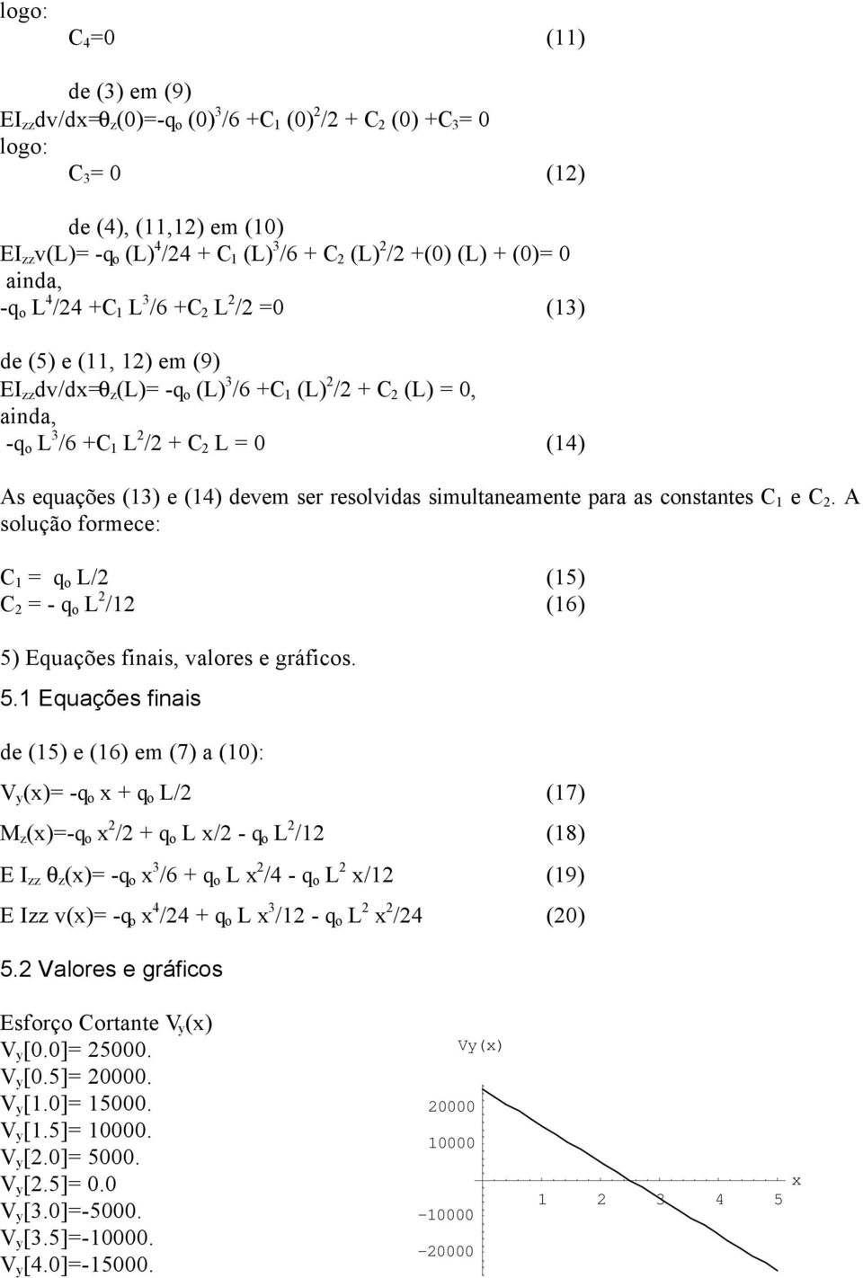 0 (14) As equações (13) e (14) devem ser resolvidas simultaneamente para as constantes C 1 e C 2. A solução formece: C 1 = q o L/2 (15) C 2 = - q o L 2 /12 (16) 5) Equações finais, valores e gráficos.