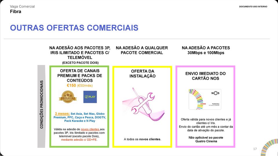 Premium, PFC, Caça e Pesca, DOGTV, Pack Karaoke e N Play Válida na adesão de novos clientes aos pacotes 3P, Iris e pacotes com telemóvel (exceto pacote Dois), mediante adesão c/ DD+FE.