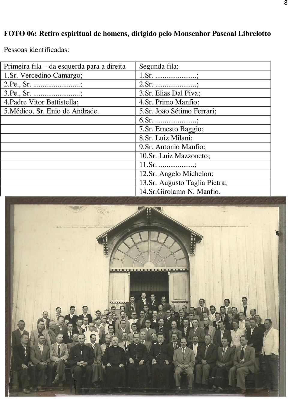 Padre Vitor Battistella; 4.Sr. Primo Manfio; 5.Médico, Sr. Enio de Andrade. 5.Sr. João Sétimo Ferrari; 6.Sr....; 7.Sr. Ernesto Baggio; 8.