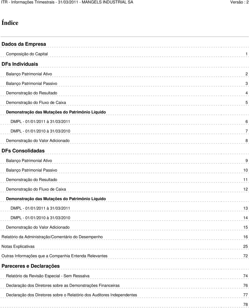 Passivo 10 Demonstração do Resultado 11 Demonstração do Fluxo de Caixa 12 Demonstração das Mutações do Patrimônio Líquido DMPL - 01/01/2011 à 31/03/2011 13 DMPL - 01/01/2010 à 31/03/2010 14