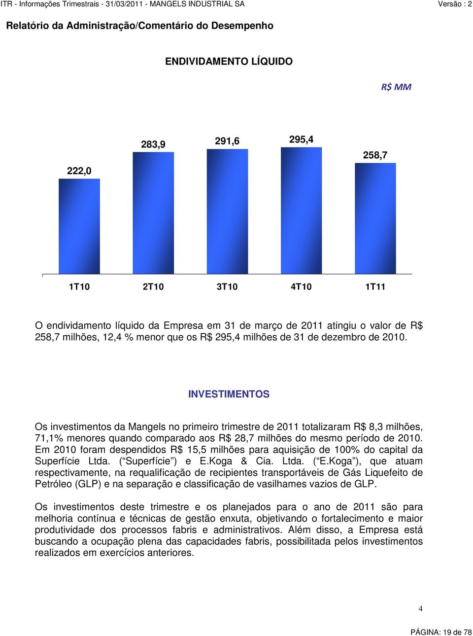 INVESTIMENTOS Os investimentos da Mangels no primeiro trimestre de 2011 totalizaram R$ 8,3 milhões, 71,1% menores quando comparado aos R$ 28,7 milhões do mesmo período de 2010.