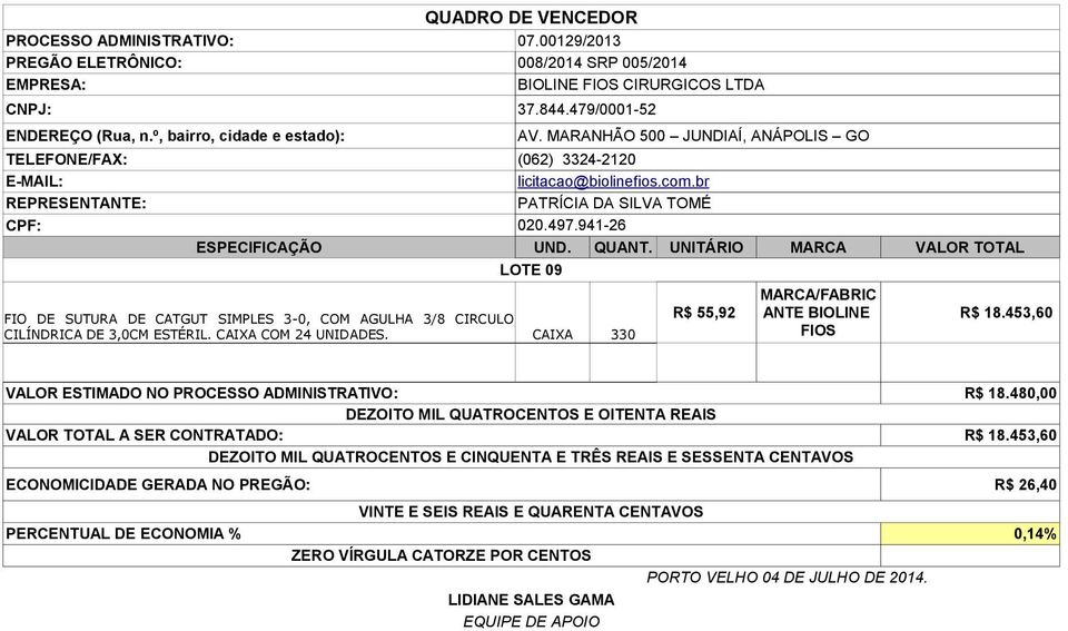 LOTE 09 CAIXA 330 MARCA/FABRIC R$ 55,92 ANTE BIOLINE R$ 18.453,60 FIOS R$ 18.480,00 DEZOITO MIL QUATROCENTOS E OITENTA REAIS VALOR TOTAL A SER CONTRATADO: R$ 18.