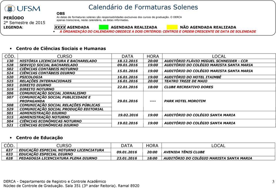 01.2016 19:00 AUDITÓRIO DO COLÉGIO MARISTA SANTA MARIA 520 PSICOLOGIA 16.01.2016 19:00 AUDITÓRIO DO HOTEL ITAIMBÉ 525 RELAÇÕES INTERNACIONAIS 16.01.2016 20:00 TEATRO TREZE DE MAIO 503 DIREITO DIURNO 519 DIREITO NOTURNO 22.