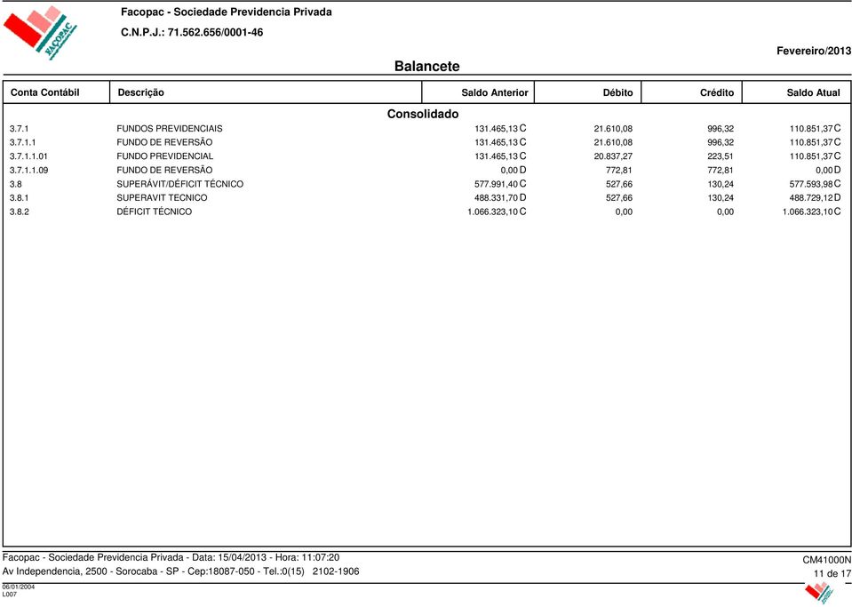 8 SUPERÁVIT/DÉFICIT TÉCNICO 577.991,40 C 527,66 130,24 577.593,98 C 3.8.1 SUPERAVIT TECNICO 488.