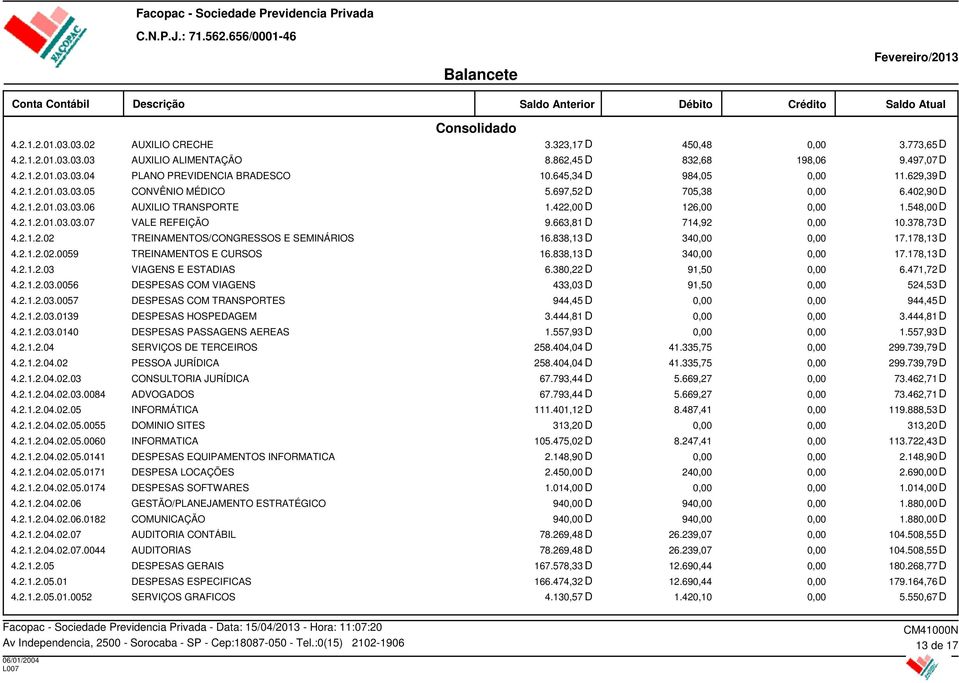 663,81 D 714,92 10.378,73 D 4.2.1.2.02 TREINAMENTOS/CONGRESSOS E SEMINÁRIOS 16.838,13 D 34 17.178,13 D 4.2.1.2.02.0059 TREINAMENTOS E CURSOS 16.838,13 D 34 17.178,13 D 4.2.1.2.03 VIAGENS E ESTADIAS 6.