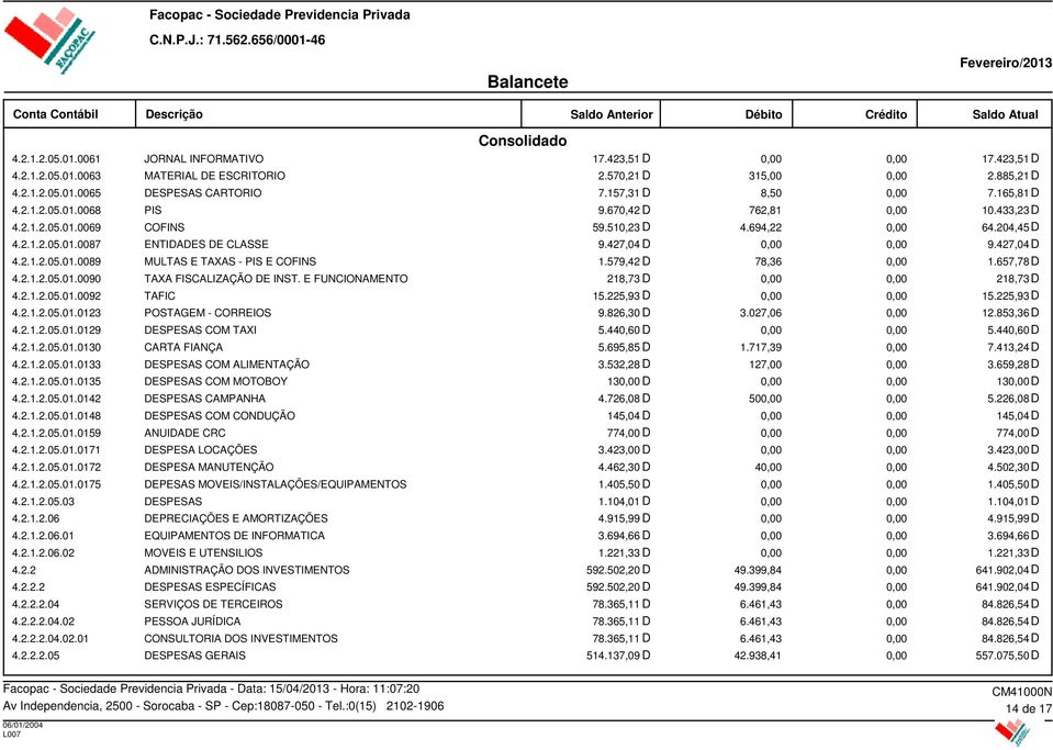 579,42 D 78,36 1.657,78 D 4.2.1.2.05.01.0090 TAXA FISCALIZAÇÃO DE INST. E FUNCIONAMENTO 218,73 D 218,73 D 4.2.1.2.05.01.0092 TAFIC 15.225,93 D 15.225,93 D 4.2.1.2.05.01.0123 POSTAGEM - CORREIOS 9.