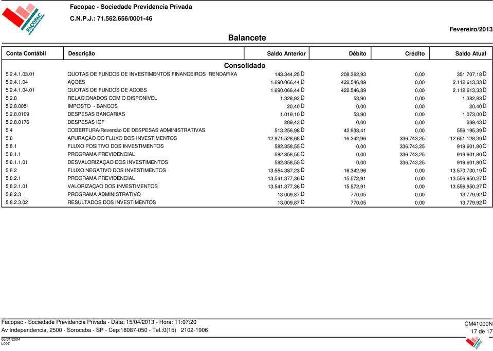 073,00 D 5.2.8.0176 DESPESAS IOF 289,43 D 289,43 D 5.4 COBERTURA/Reversão DE DESPESAS ADMINISTRATIVAS 513.256,98 D 42.938,41 556.195,39 D 5.8 APURAÇÃO DO FLUXO DOS INVESTIMENTOS 12.971.528,68 D 16.