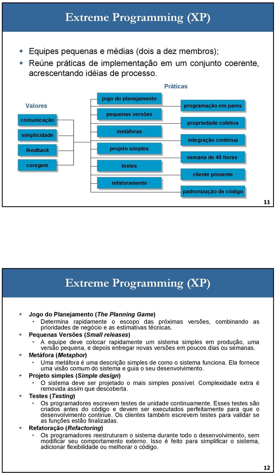 integração contínua semana de de 40 40 horas cliente presente padronização de de código 11 Extreme Programming (XP) Jogo do Planejamento (The Planning Game) Determina rapidamente o escopo das