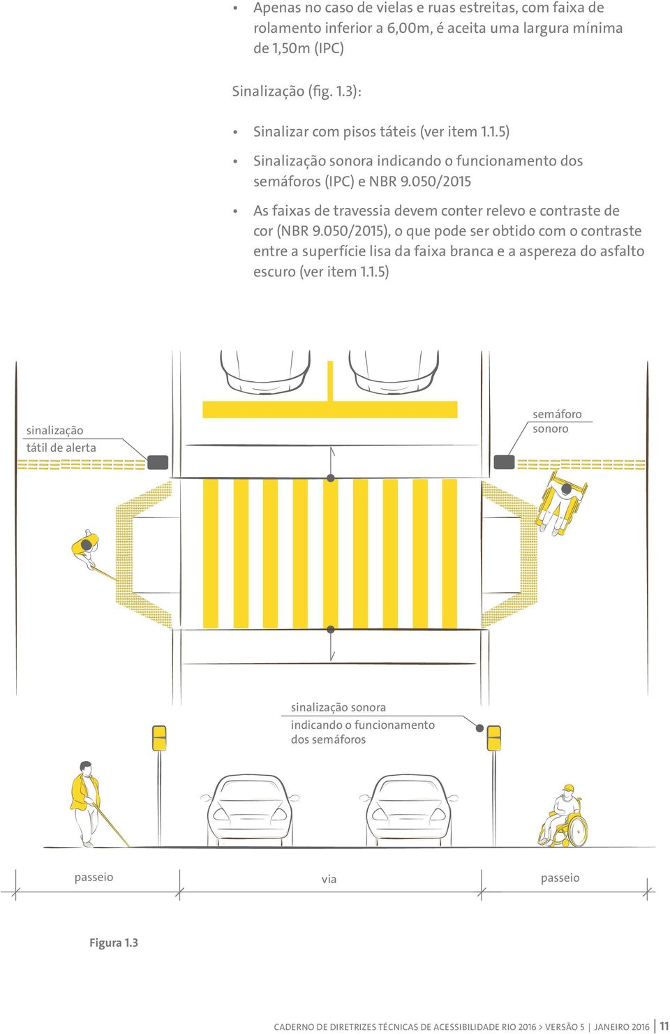 050/2015), o que pode ser obtido com o contraste entre a superfície lisa da faixa branca e a aspereza do asfalto escuro (ver item 1.1.5) sinalização tátil de alerta semáforo sonoro sinalização sonora indicando o funcionamento dos semáforos passeio via passeio Figura 1.