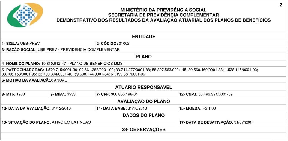 881/0001-06 6- MOTIVO DA AVALIAÇÃO: ANUAL ATUÁRIO RESPONSÁVEL 8- MTb: 1933 9- MIBA: 1933 7- CPF: 306.855.198-64 12- CNPJ: 55.492.