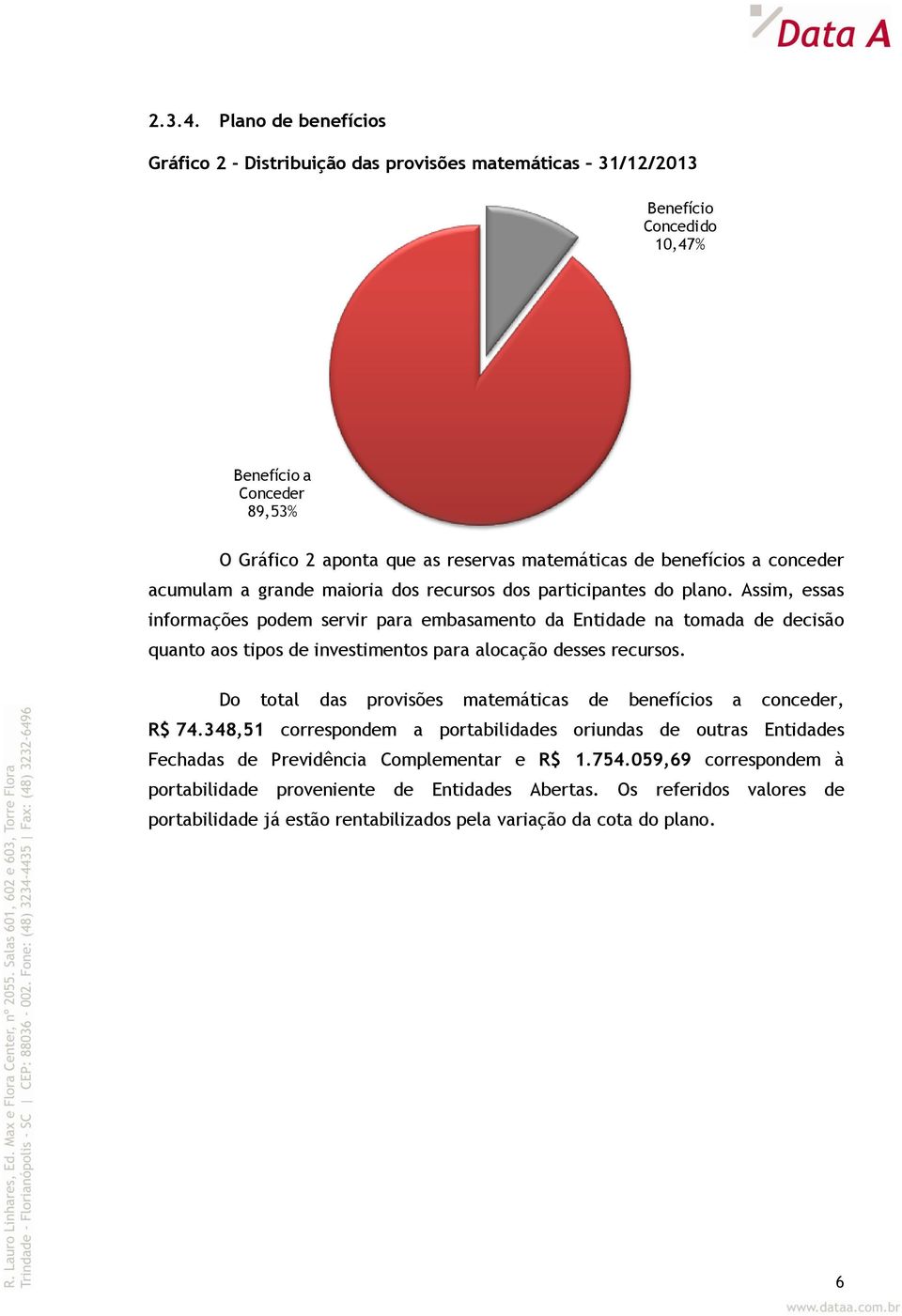 benefícios a conceder acumulam a grande maioria dos recursos dos participantes do plano.