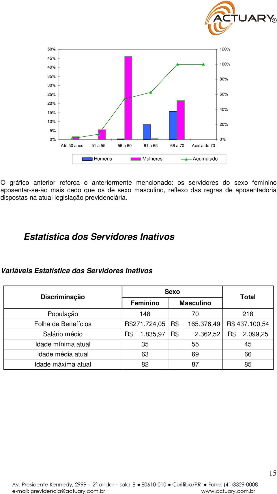 legislação previdenciária.