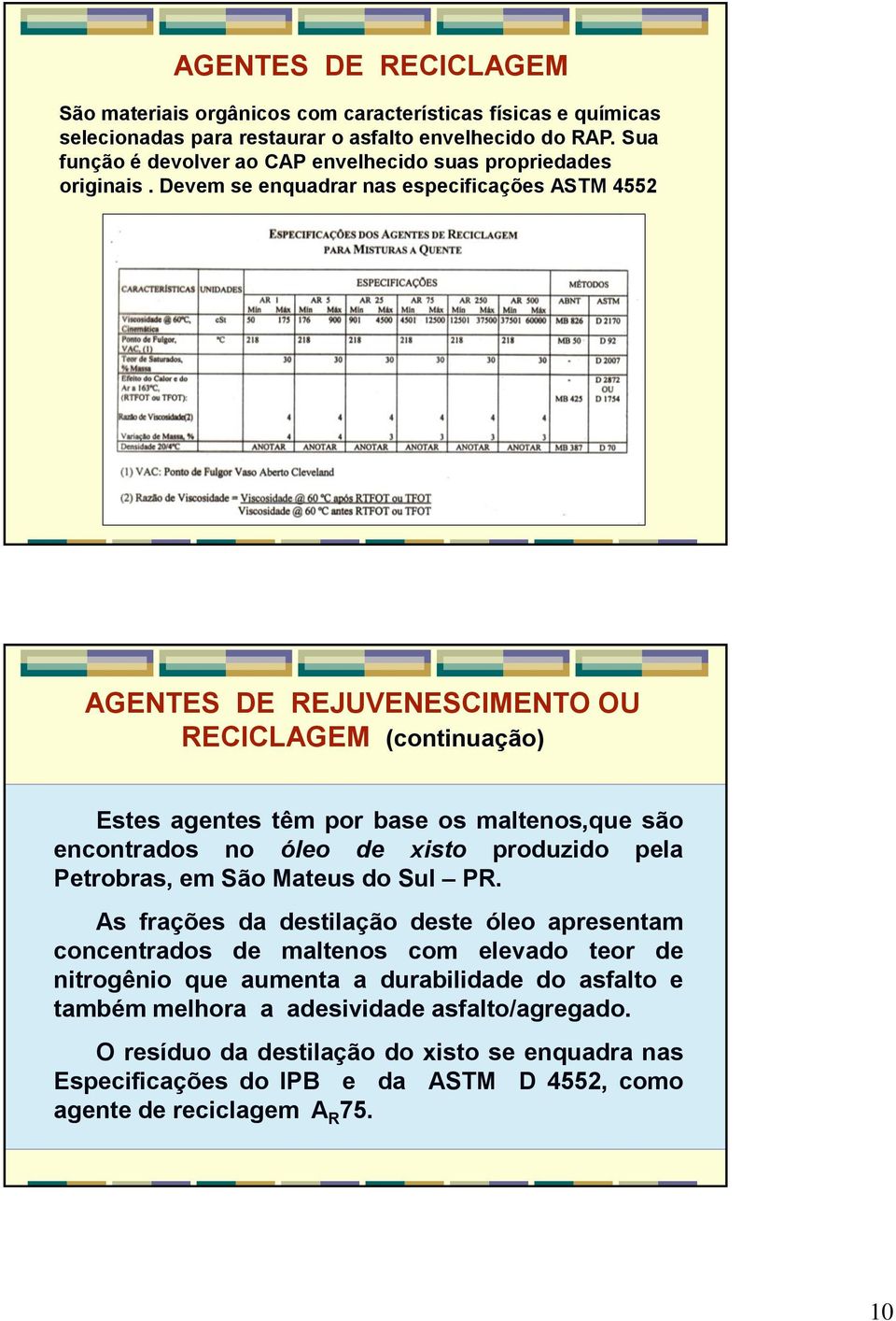 Devem se enquadrar nas especificações ASTM 4552 AGENTES DE REJUVENESCIMENTO OU RECICLAGEM (continuação) Estes agentes têm por base os maltenos,que são encontrados no óleo de xisto produzido