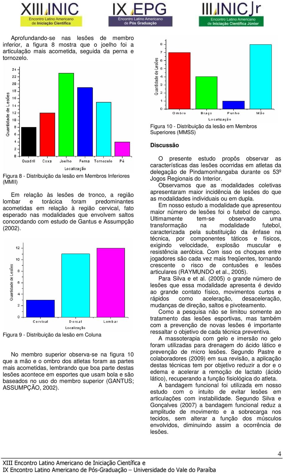 predominantes acometidas em relação à região cervical, fato esperado nas modalidades que envolvem saltos concordando com estudo de Gantus e Assumpção (2002).