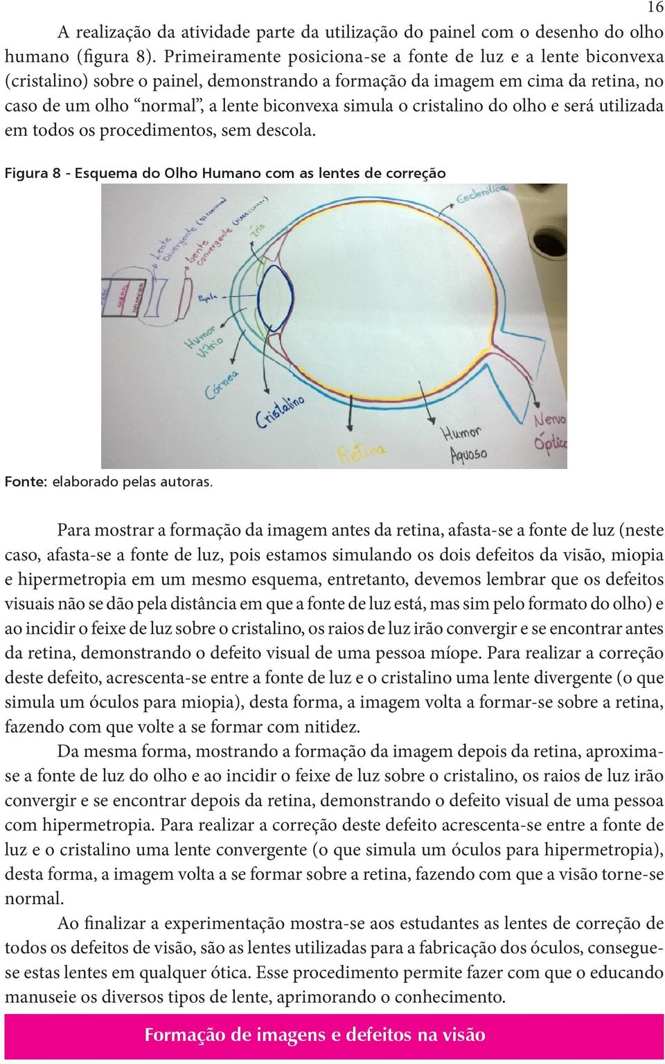 cristalino do olho e será utilizada em todos os procedimentos, sem descola. Figura 8 - Esquema do Olho Humano com as lentes de correção Fonte: elaborado pelas autoras.