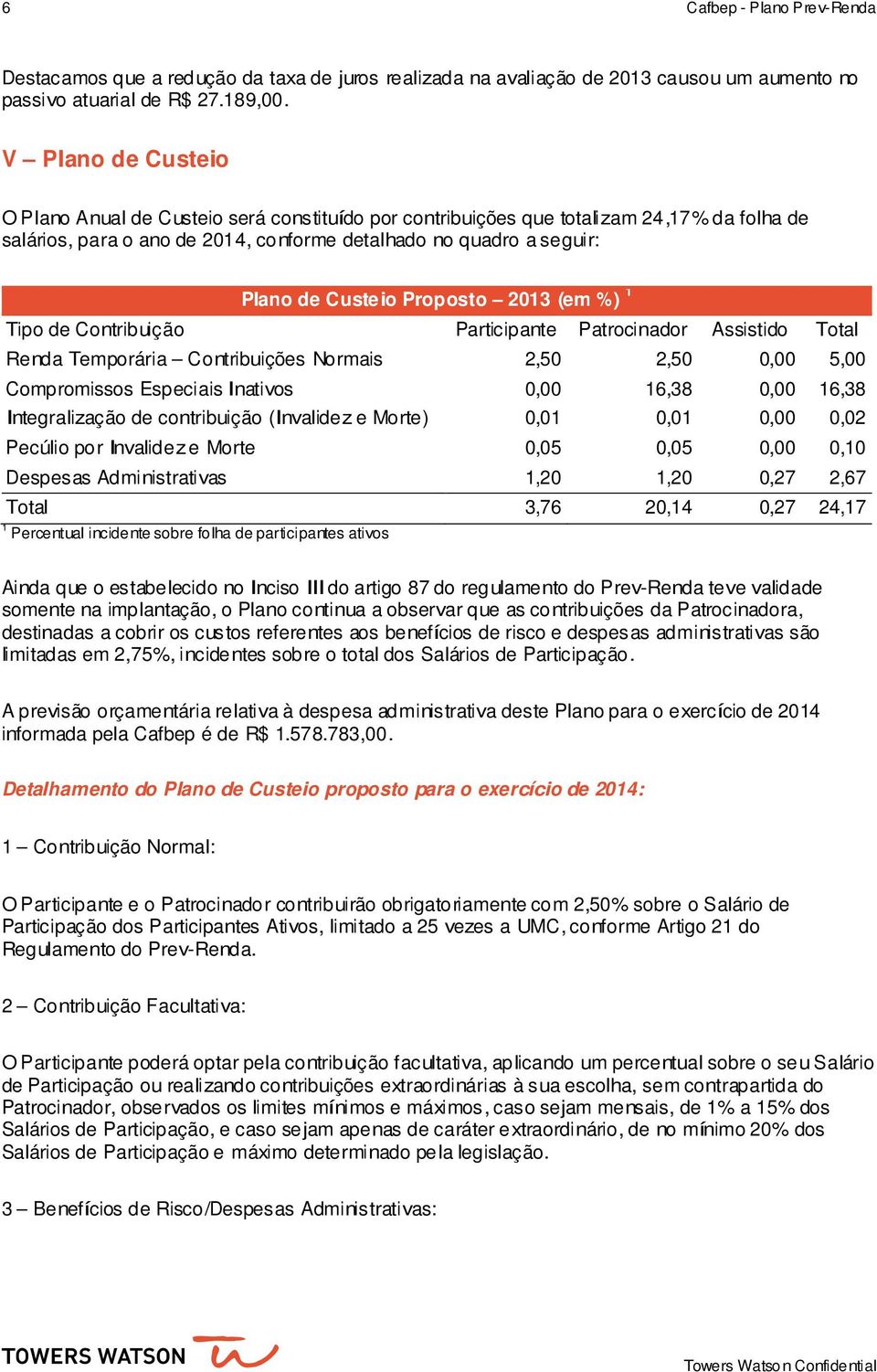 Proposto 2013 (em %) 1 Tipo de Contribuição Participante Patrocinador Assistido Total Renda Temporária Contribuições Normais 2,50 2,50 0,00 5,00 Compromissos Especiais Inativos 0,00 16,38 0,00 16,38