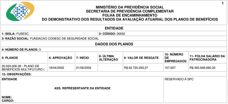 ALTERAÇÃO 9- VALOR DE RESGATE 10- NÚMERO DE EMPREGADOS 11- FOLHA SALÁRIO DA PATROCINADORA 18/04/2002