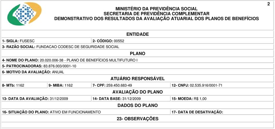 916/0001-71 AVALIAÇÃO DO PLANO 13- DATA DA AVALIAÇÃO: 31/12/2009 14- DATA BASE: