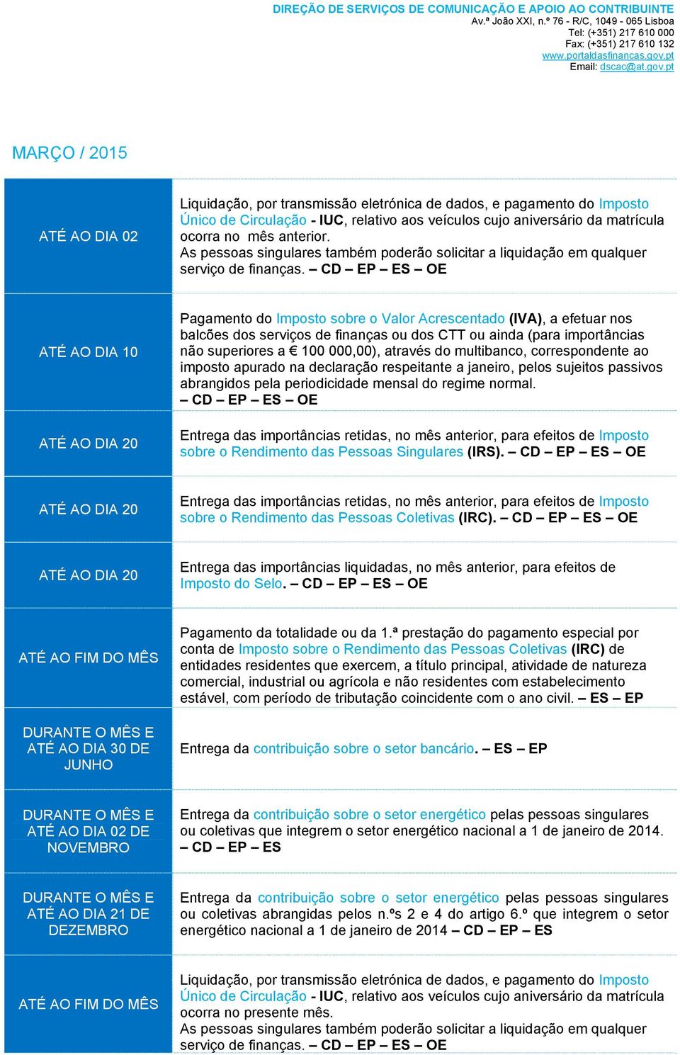 a janeiro, pelos sujeitos passivos abrangidos pela periodicidade mensal do regime normal. Entrega das importâncias liquidadas, no mês anterior, para efeitos de Imposto do Selo.