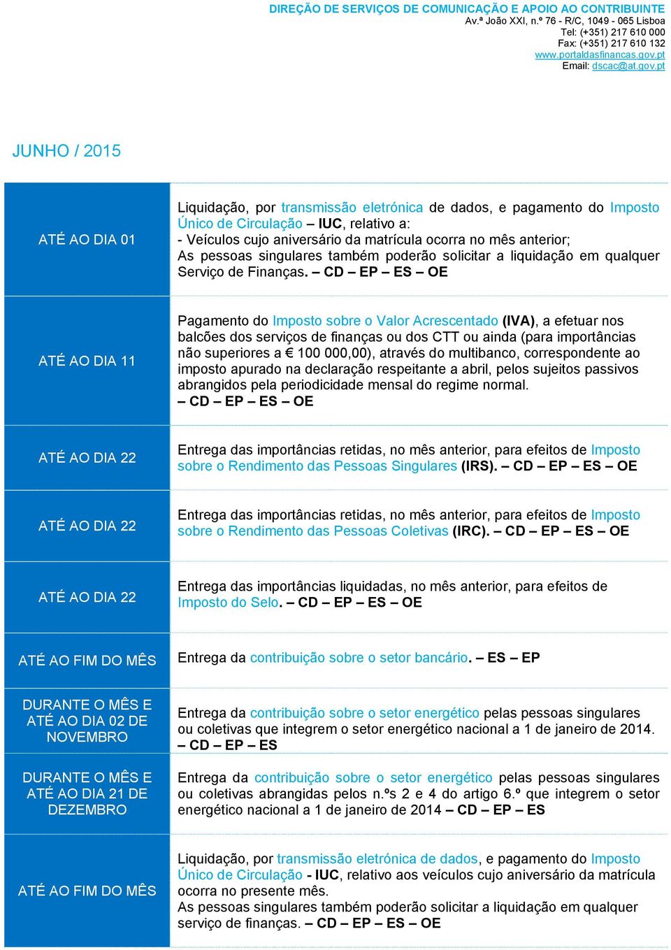 a abril, pelos sujeitos passivos abrangidos pela periodicidade mensal do regime normal.