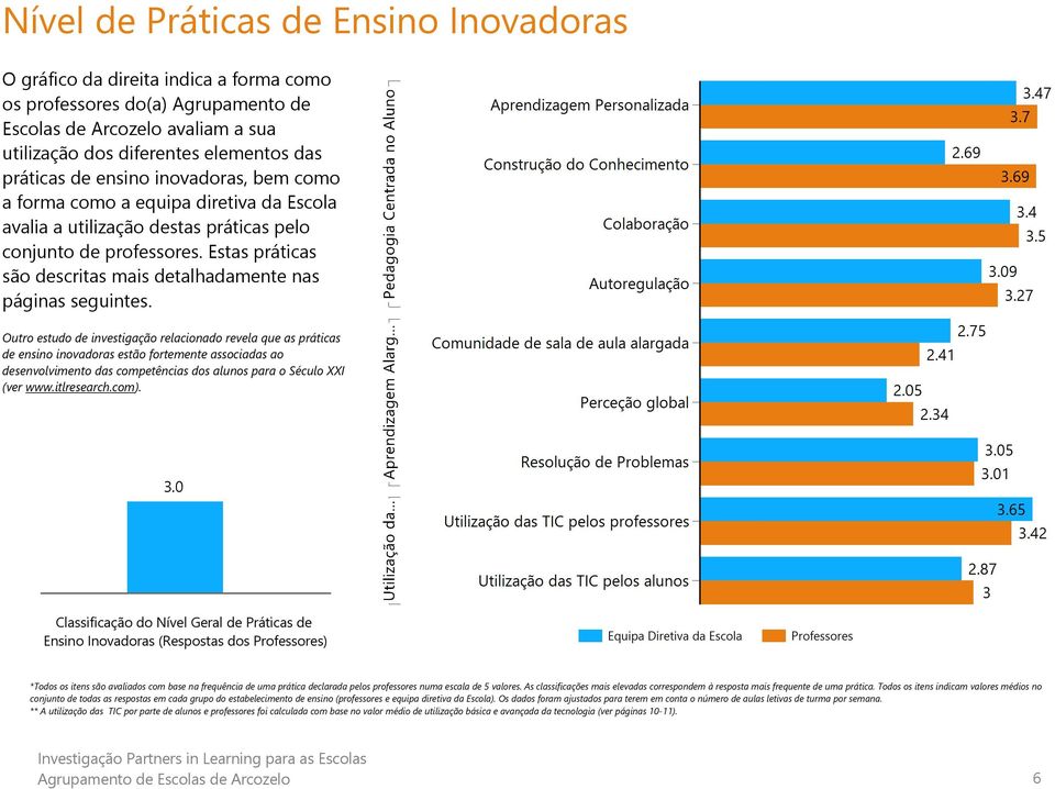 Estas práticas são descritas mais detalhadamente nas páginas seguintes.