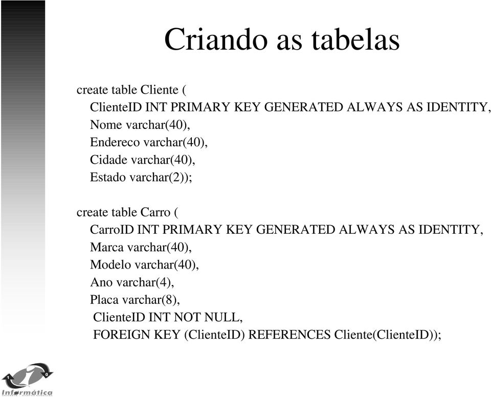 CarroID INT PRIMARY KEY GENERATED ALWAYS AS IDENTITY, Marca varchar(40), Modelo varchar(40), Ano